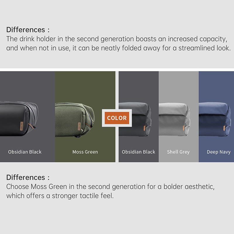PGYTECH OneGo V2 4L Outdoor Camera Carrying Chest Bag Zipper Crossbody Bag PGYTECH OneGo V2 4L Outdoor Camera Carrying Chest Bag Zipper Crossbody Bag